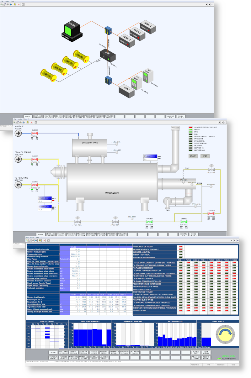 eSmartSuite